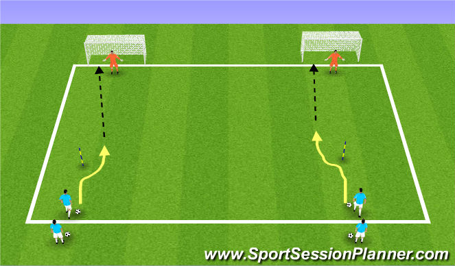 Football/Soccer Session Plan Drill (Colour): Technical finishing