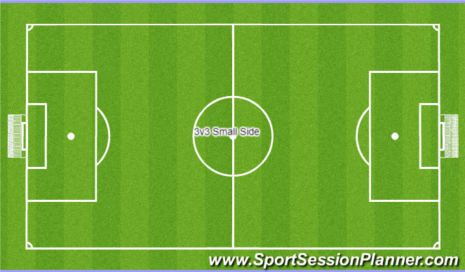 Football/Soccer Session Plan Drill (Colour): 3V3