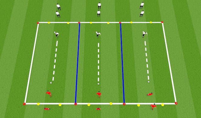 Football/Soccer Session Plan Drill (Colour): 1v1 Battle