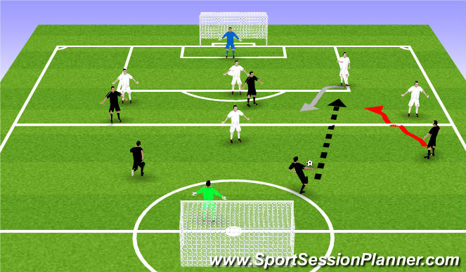 Football/Soccer Session Plan Drill (Colour): WARM UP