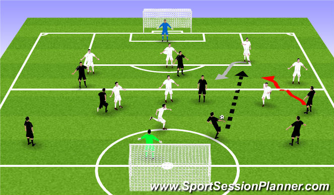 Football/Soccer Session Plan Drill (Colour): MAIN THEME