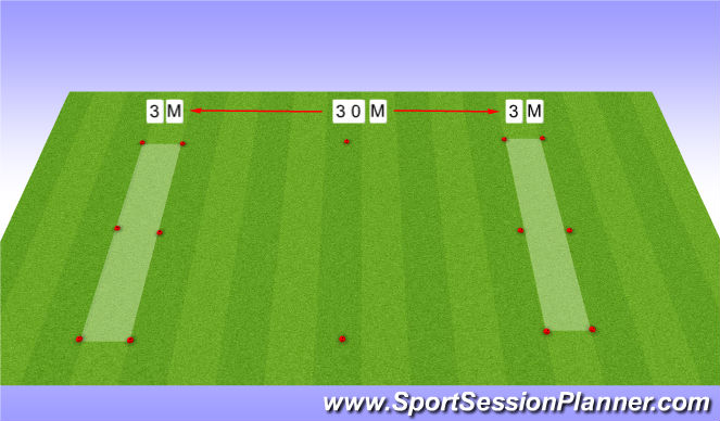 Football/Soccer Session Plan Drill (Colour): Explosive prep