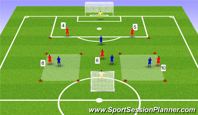 Football/Soccer Session Plan Drill (Colour): 6v5 activity