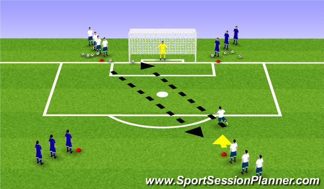 Football/Soccer Session Plan Drill (Colour): Rapid Fire