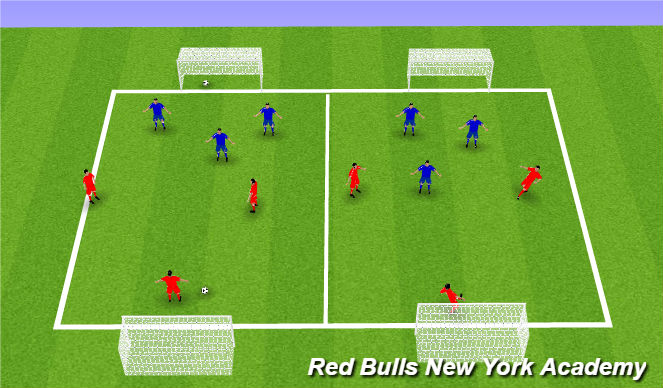 Football/Soccer Session Plan Drill (Colour): Free Play