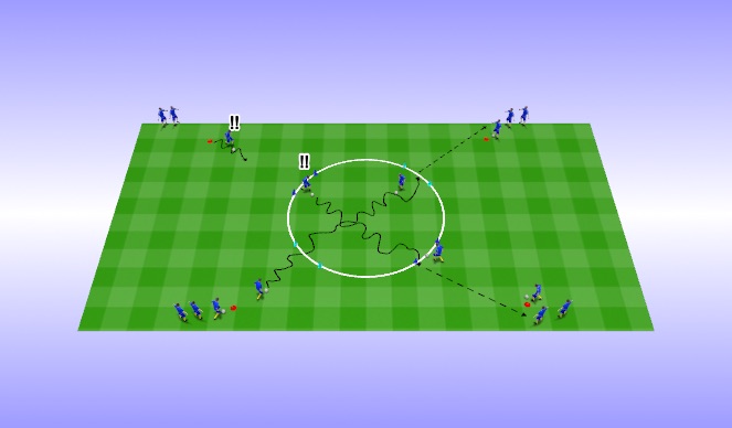 Football/Soccer Session Plan Drill (Colour): Dribble circle