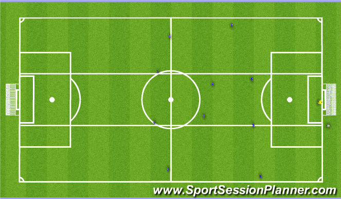 Football/Soccer Session Plan Drill (Colour): Visual Aid_Pressure Cover Shift_4-4-2