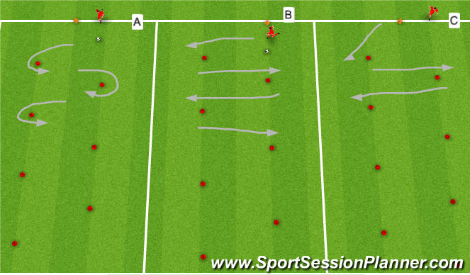 Football/Soccer Session Plan Drill (Colour): Screen 1