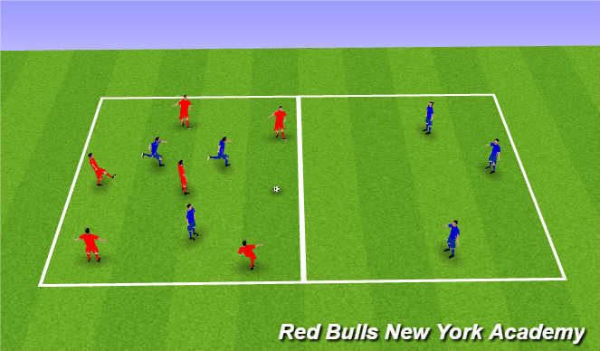 Football/Soccer Session Plan Drill (Colour): Team Rondo