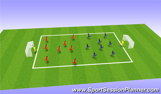 Football/Soccer Session Plan Drill (Colour): 9v9