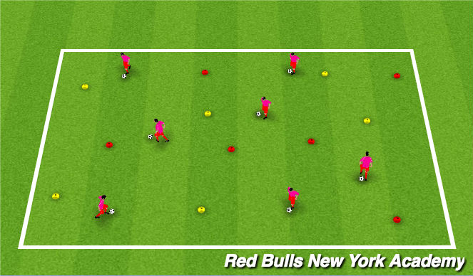 Football/Soccer Session Plan Drill (Colour): Touches