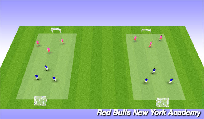 Football/Soccer Session Plan Drill (Colour): Scrimmage