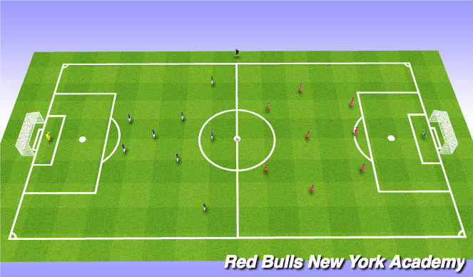 Football/Soccer Session Plan Drill (Colour): Game