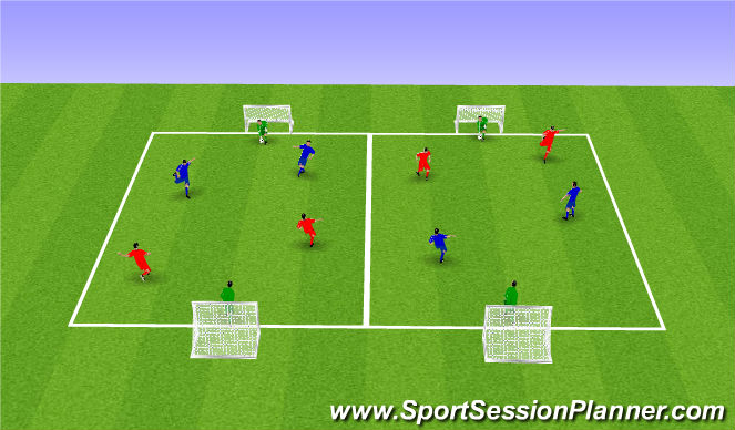 Football/Soccer Session Plan Drill (Colour): SSG to start the seesion