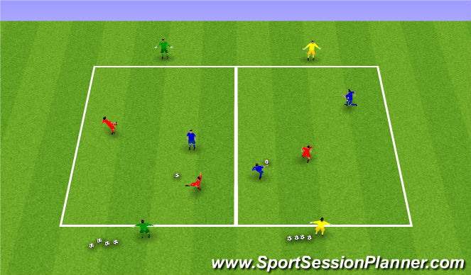 Football/Soccer Session Plan Drill (Colour): 2v1