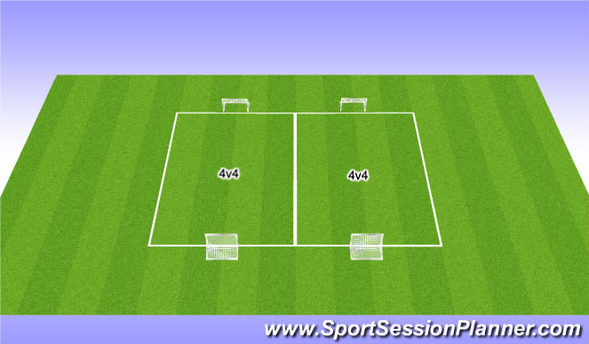 Football/Soccer Session Plan Drill (Colour): Arrival Scrimmage