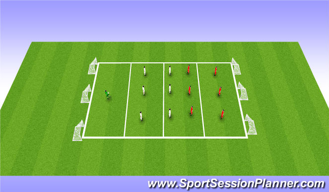 Football/Soccer Session Plan Drill (Colour): Conditioned Game