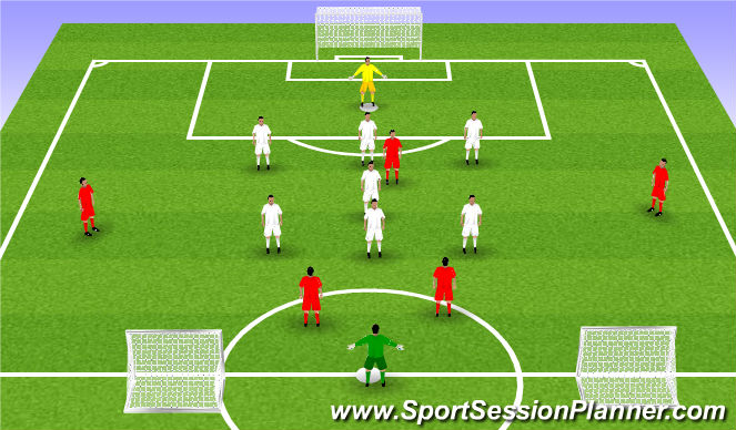 Football/Soccer Session Plan Drill (Colour): Skill Development