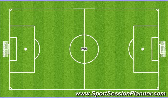 Football/Soccer Session Plan Drill (Colour): SSG