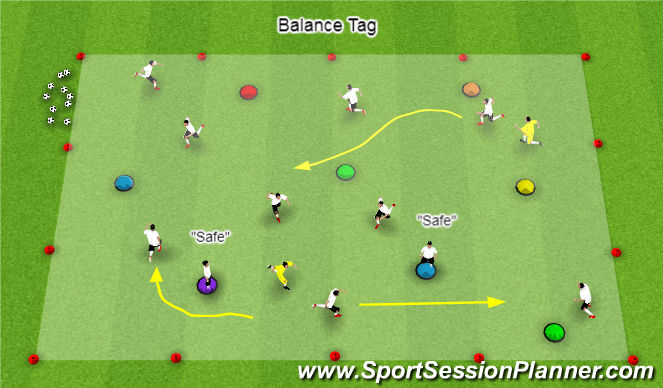 Football/Soccer Session Plan Drill (Colour): Balance Tag