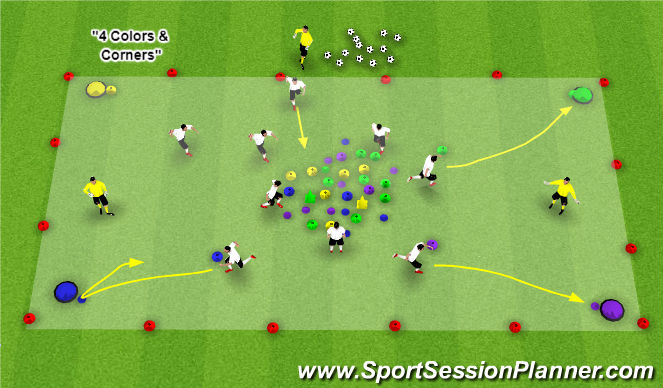 Football/Soccer Session Plan Drill (Colour): Four Colors & Corners