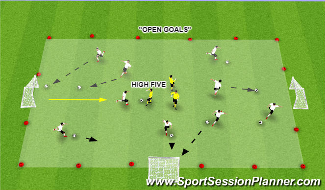 Football/Soccer Session Plan Drill (Colour): Open Goals