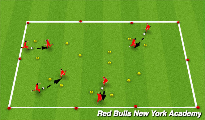 Football/Soccer Session Plan Drill (Colour): Group Possession