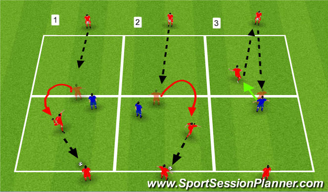 Football/Soccer Session Plan Drill (Colour): Passing, receiving & scanning