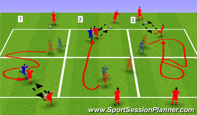 Football/Soccer Session Plan Drill (Colour): Movement off the ball corridors