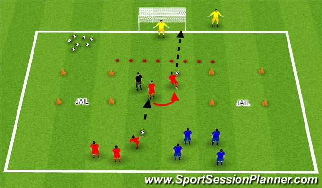 Football/Soccer Session Plan Drill (Colour): Jailbreak