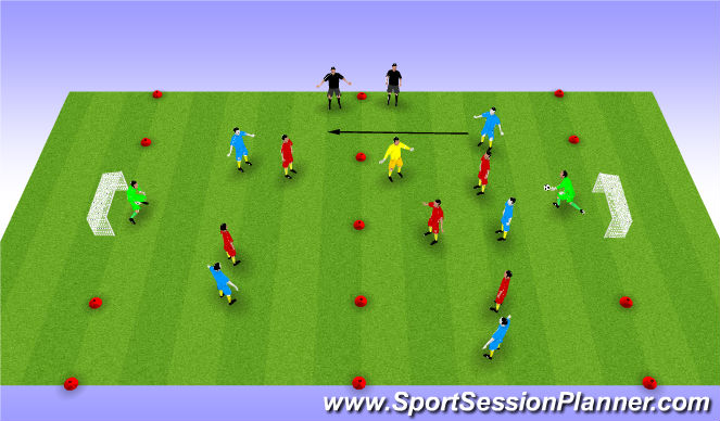 Football/Soccer Session Plan Drill (Colour): Screen 1