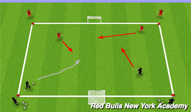 Football/Soccer Session Plan Drill (Colour): 2v2 - pressure/cover