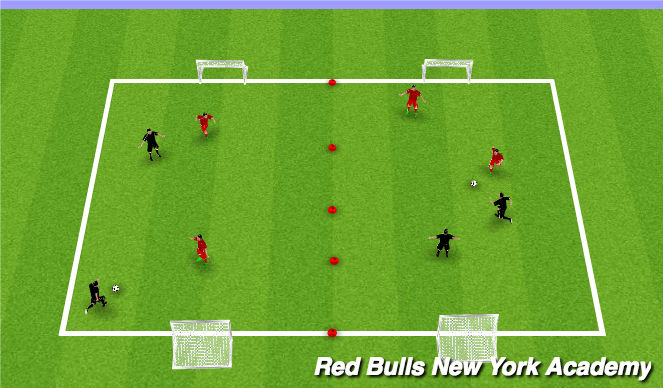 Football/Soccer Session Plan Drill (Colour): 2v2 mini games