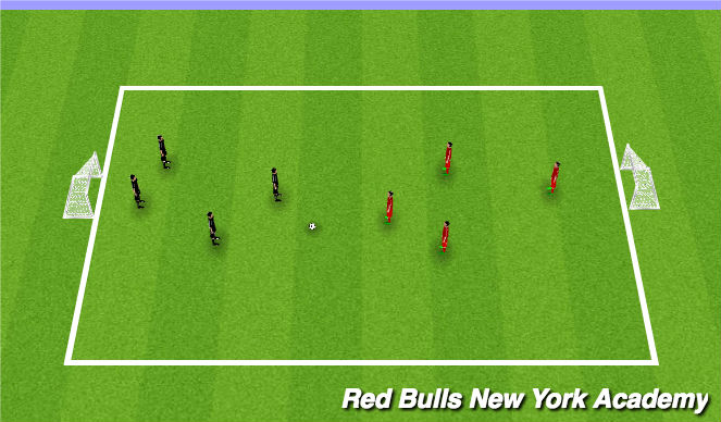 Football/Soccer Session Plan Drill (Colour): Free play