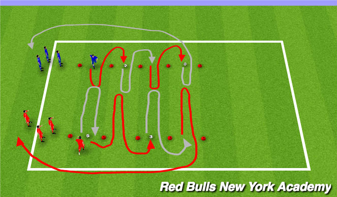 Football/Soccer Session Plan Drill (Colour): Shadow defense