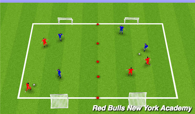 Football/Soccer Session Plan Drill (Colour): 2v2 mini games