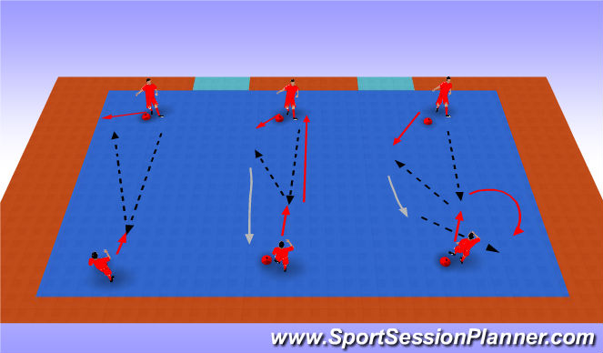 Futsal Session Plan Drill (Colour): Passing/Receiving