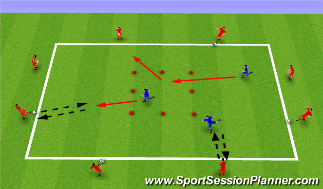 Football/Soccer Session Plan Drill (Colour): Receiving Grid