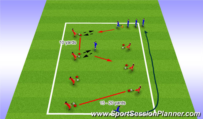 Football/Soccer Session Plan Drill (Colour): The Gauntlet