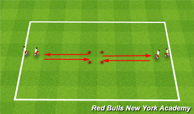 Football/Soccer Session Plan Drill (Colour): Inside Cut relays