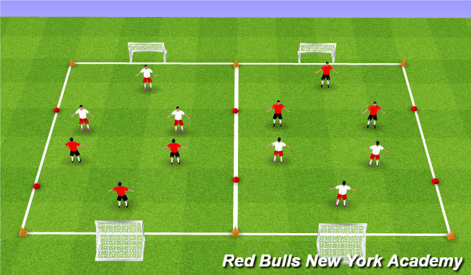 Football/Soccer Session Plan Drill (Colour): Free Play (3v3)