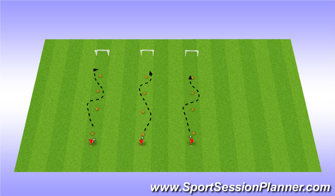 Football/Soccer Session Plan Drill (Colour): Dribble threw gates and score