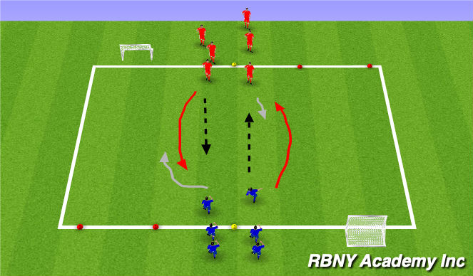 Football/Soccer Session Plan Drill (Colour): Stage 2: 1v1/2v2 transition