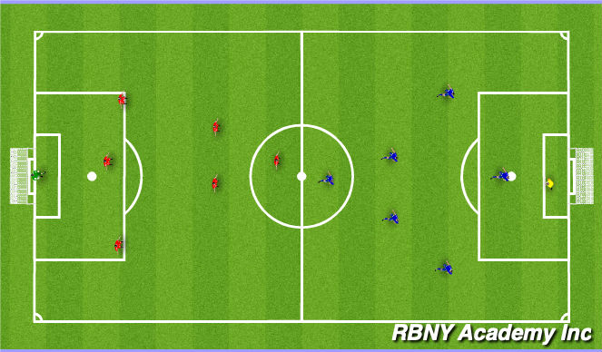 Football/Soccer Session Plan Drill (Colour): Stage 4 Game