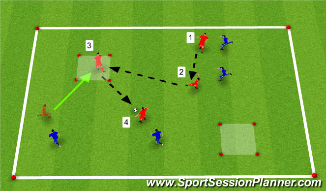 Football/Soccer Session Plan Drill (Colour): Screen 2