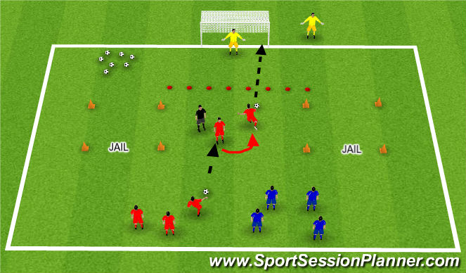 Football/Soccer Session Plan Drill (Colour): Jailbreak