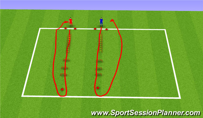 Football/Soccer Session Plan Drill (Colour): Screen 1