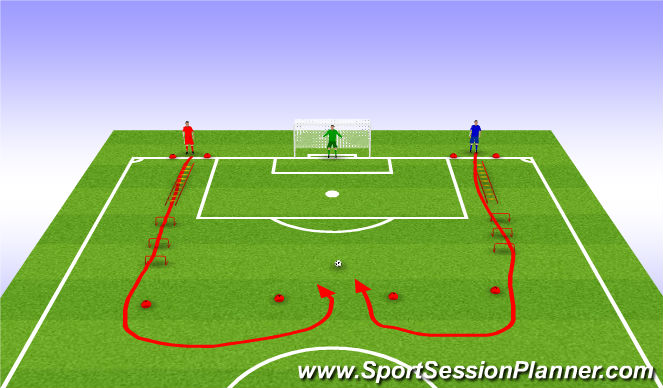 Football/Soccer Session Plan Drill (Colour): Screen 3