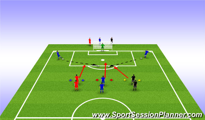 Football/Soccer Session Plan Drill (Colour): Screen 4