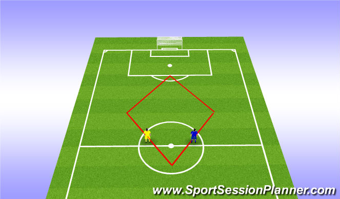 Football/Soccer Session Plan Drill (Colour): Animation 1